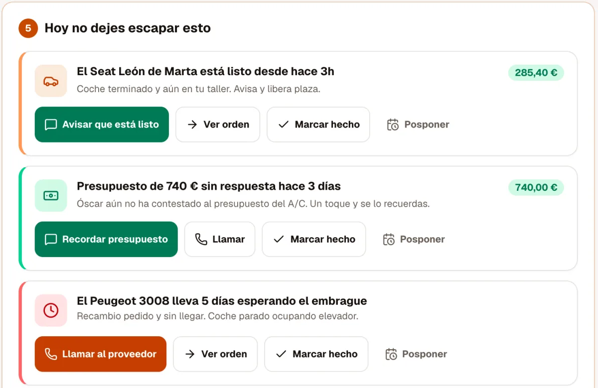 Panel del programa FIXA con datos de ejemplo: «Hoy no dejes escapar esto», con un coche listo sin avisar, un presupuesto sin respuesta y un recambio que no llega, cada uno con su botón.